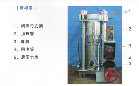 洛陽(yáng)液壓榨油機(jī)